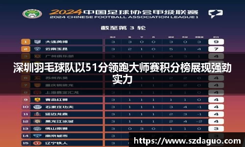 蓝狮注册开户