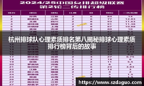 杭州排球队心理素质排名第八揭秘排球心理素质排行榜背后的故事