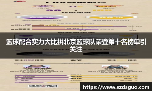 篮球配合实力大比拼北京篮球队荣登第十名榜单引关注